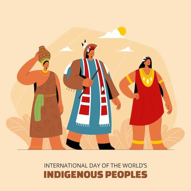 Exploring the Rich Heritage and History of Indigenous Peoples